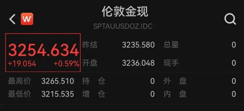 爱华avatrade外汇官网爱华外汇平台封面悄然上线，究竟隐藏了哪些潜在商机？