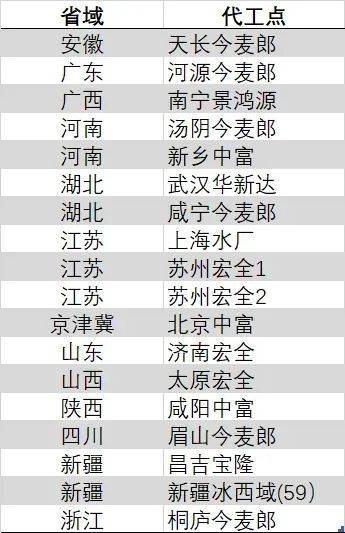 爱华外汇怎么开代理路面实线作用生意 南平一女子竟拿砖刀铲成虚线