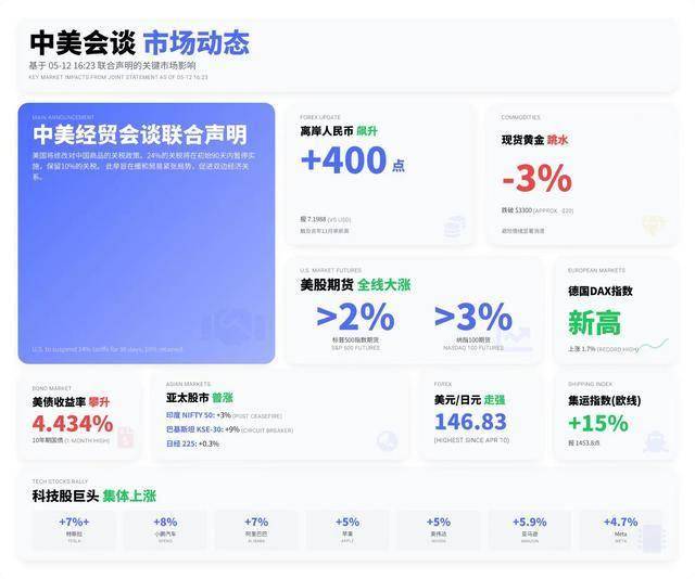 AvaTrade爱华外汇平台邵武市：从“老小区”到“文化圈”